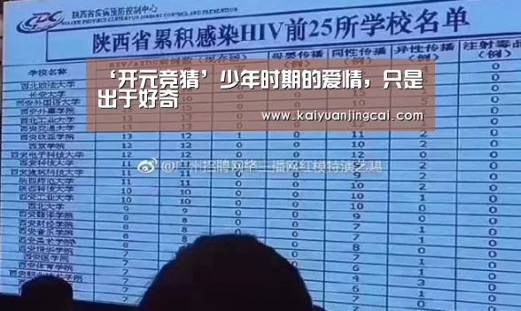 ‘开元竞猜’少年时期的爱情，只是出于好奇